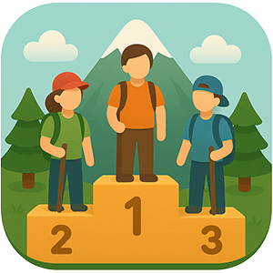 Leaderboard